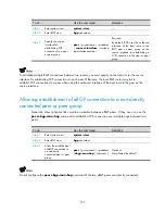 Предварительный просмотр 255 страницы H3C S9500E Series Configuration Manual