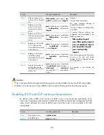 Предварительный просмотр 259 страницы H3C S9500E Series Configuration Manual