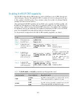 Preview for 265 page of H3C S9500E Series Configuration Manual