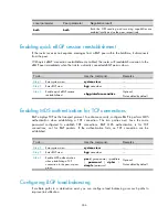 Preview for 266 page of H3C S9500E Series Configuration Manual