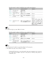 Preview for 269 page of H3C S9500E Series Configuration Manual