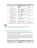 Preview for 384 page of H3C S9500E Series Configuration Manual