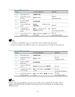 Preview for 393 page of H3C S9500E Series Configuration Manual