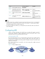 Preview for 395 page of H3C S9500E Series Configuration Manual