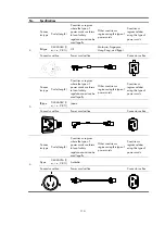 Предварительный просмотр 120 страницы H3C S9500E Series Installation Manual