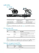 Предварительный просмотр 122 страницы H3C S9500E Series Installation Manual