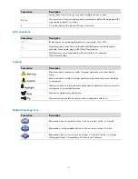 Preview for 4 page of H3C S9500E Series Security Configuration Manual