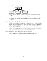 Preview for 16 page of H3C S9500E Series Security Configuration Manual