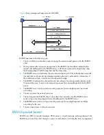 Preview for 17 page of H3C S9500E Series Security Configuration Manual