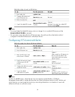 Preview for 29 page of H3C S9500E Series Security Configuration Manual