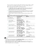 Preview for 32 page of H3C S9500E Series Security Configuration Manual