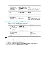 Preview for 54 page of H3C S9500E Series Security Configuration Manual