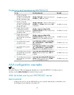 Preview for 55 page of H3C S9500E Series Security Configuration Manual