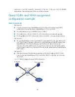 Preview for 85 page of H3C S9500E Series Security Configuration Manual