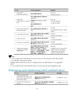 Preview for 90 page of H3C S9500E Series Security Configuration Manual