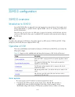 Preview for 120 page of H3C S9500E Series Security Configuration Manual