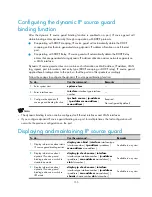 Preview for 155 page of H3C S9500E Series Security Configuration Manual