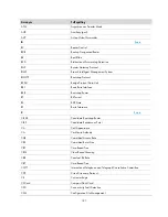 Preview for 181 page of H3C S9500E Series Security Configuration Manual