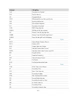 Preview for 183 page of H3C S9500E Series Security Configuration Manual