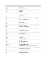 Preview for 184 page of H3C S9500E Series Security Configuration Manual