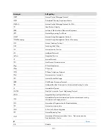 Preview for 185 page of H3C S9500E Series Security Configuration Manual