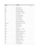 Preview for 187 page of H3C S9500E Series Security Configuration Manual