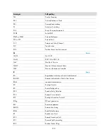 Preview for 190 page of H3C S9500E Series Security Configuration Manual