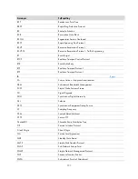 Preview for 191 page of H3C S9500E Series Security Configuration Manual