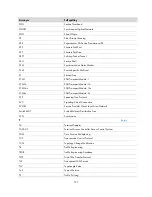 Preview for 192 page of H3C S9500E Series Security Configuration Manual