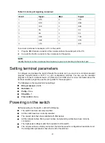 Preview for 44 page of H3C S9800 Series Installation Manual