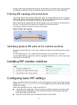 Preview for 51 page of H3C S9800 Series Installation Manual