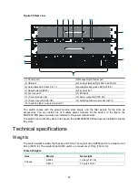 Preview for 59 page of H3C S9800 Series Installation Manual