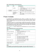 Preview for 67 page of H3C S9800 Series Installation Manual