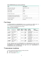 Preview for 68 page of H3C S9800 Series Installation Manual