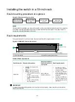 Предварительный просмотр 13 страницы H3C S9820-8C Installation Manual