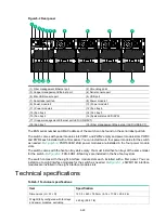 Предварительный просмотр 36 страницы H3C S9820-8C Installation Manual