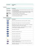 Preview for 4 page of H3C S9820-8M Installation Manual