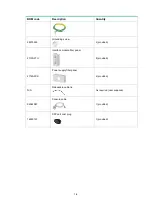 Preview for 10 page of H3C S9820-8M Installation Manual