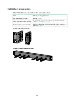 Preview for 13 page of H3C S9820-8M Installation Manual