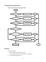 Preview for 21 page of H3C S9820 Series Troubleshooting Manual