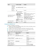 Preview for 28 page of H3C SecBlade User Manual