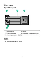 Preview for 6 page of H3C SecPath AC2500 User Manual