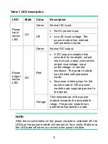 Preview for 7 page of H3C SecPath AC2500 User Manual