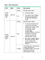 Preview for 7 page of H3C SecPath DC2400 User Manual