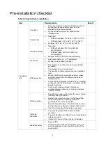 Preview for 14 page of H3C SecPath F10 0 Series Installation Manual