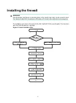 Preview for 16 page of H3C SecPath F10 0 Series Installation Manual