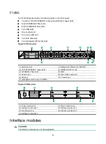 Preview for 50 page of H3C SecPath F10 0 Series Installation Manual