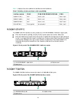 Preview for 51 page of H3C SecPath F10 0 Series Installation Manual