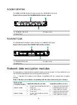 Preview for 52 page of H3C SecPath F10 0 Series Installation Manual