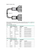 Preview for 66 page of H3C SecPath F10 0 Series Installation Manual